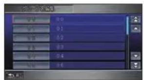 Honda Stepwgn (2010) - グループ名を編集する - 5