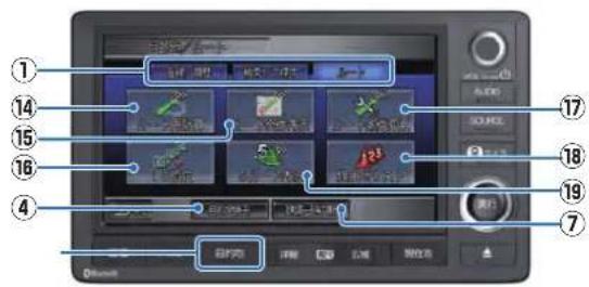 Honda Stepwgn (2010) - 標準操作のルート - 1