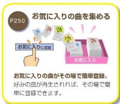 Honda Stepwgn (2010) - HDD サウンドコンテナとは - 4