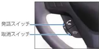 Honda Stepwgn (2010) - 音声操作 - 3