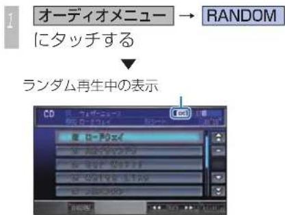 Honda Stepwgn (2010) - ランダム再生 - 1