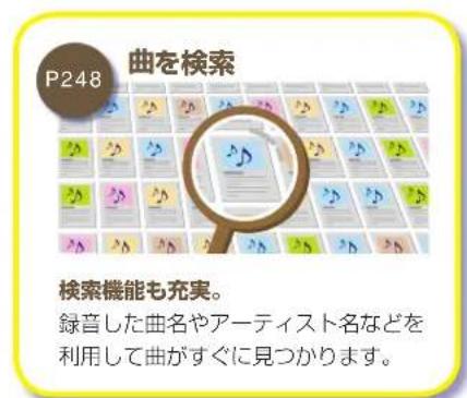 Honda Stepwgn (2010) - HDD サウンドコンテナとは - 5