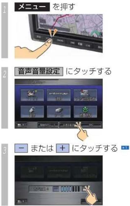 Honda Stepwgn (2010) - 案内の音量を調節する - 1