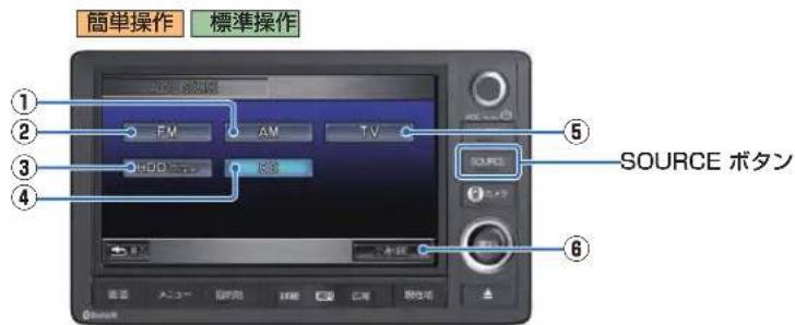 Honda Stepwgn (2010) - 「SOURCE」ボタンを押したとき - 1