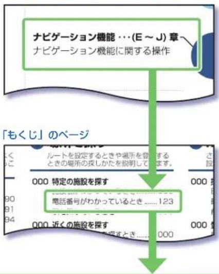 Honda Stepwgn (2010) - 目的別に探すとき - 1