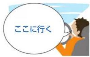 Honda Stepwgn (2010) - 周辺の施設を探す - 1