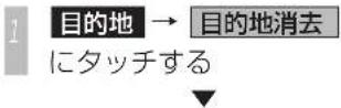 Honda Stepwgn (2010) - 目的地を消去する - 1