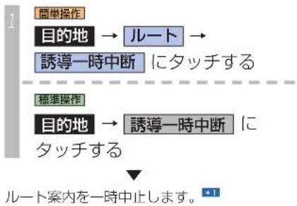 Honda Stepwgn (2010) - ルート案内を一時中止する - 1