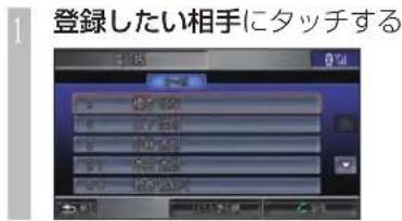 Honda Stepwgn (2010) - 登録する - 1