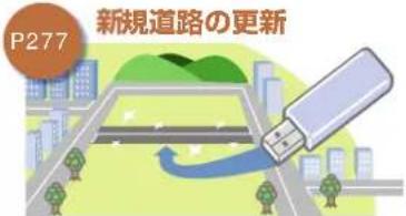 Honda Stepwgn (2010) - USB メモリーを使ってできること - 3