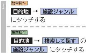 Honda Stepwgn (2010) - 駅を探しているとき - 1