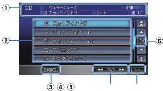 Honda Stepwgn (2010) - 音楽 CD の操作画面の見かた - 1
