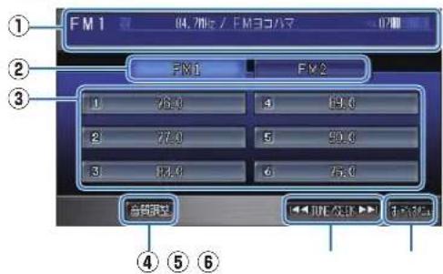 Honda Stepwgn (2010) - ラジオの操作画面の見かた - 1