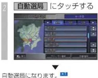Honda Stepwgn (2010) - ポイント - 3