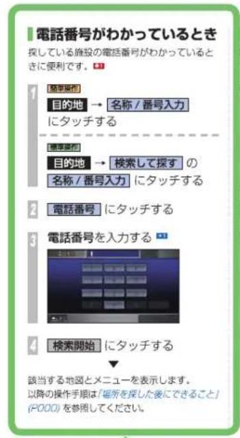 Honda Stepwgn (2010) - 操作手順から探すとき - 2
