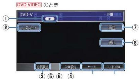 Honda Stepwgn (2010) - DVD ビデオの操作画面(停止中)の見かた - 1