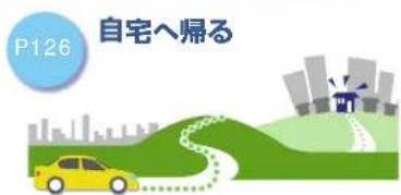 Honda Stepwgn (2010) - ナビゲーションのしくみ - 7