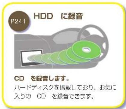 Honda Stepwgn (2010) - HDD サウンドコンテナとは - 1