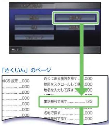Honda Stepwgn (2010) - メニュー名から探すとき - 1