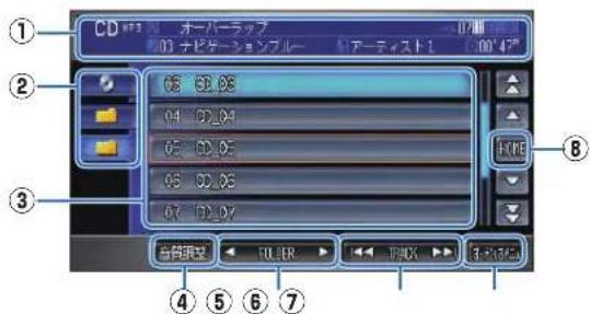 Honda Stepwgn (2010) - MP3/WMA ディスクの操作画面の見かた - 1