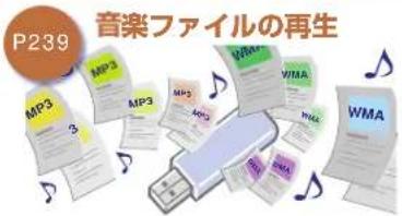 Honda Stepwgn (2010) - USB メモリーを使ってできること - 5