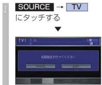 Honda Stepwgn (2010) - はじめてテレビを見るとき - 1