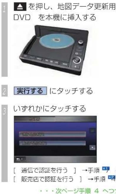 Honda Stepwgn (2010) - お知らせ - 1