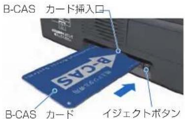 Honda Stepwgn (2010) - B-CAS カードを挿入する - 1