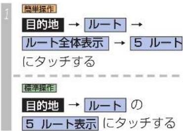 Honda Stepwgn (2010) - 別のルートに変更する - 1