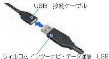 Honda Stepwgn (2010) - データ通信 USB を接続する - 1