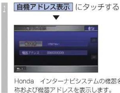 Honda Stepwgn (2010) - ポイント - 1