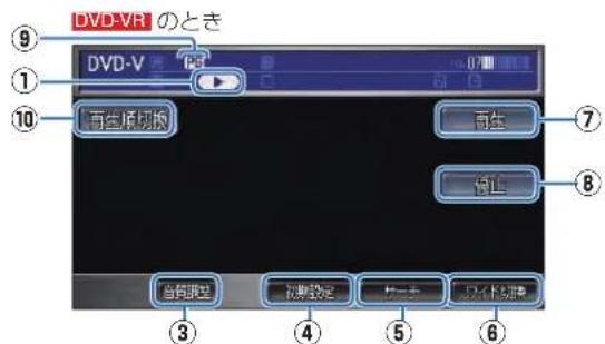 Honda Stepwgn (2010) - DVD ビデオの操作画面(停止中)の見かた - 2
