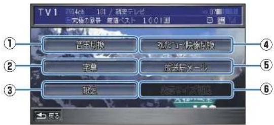 Honda Stepwgn (2010) - テレビの機能メニュー画面の見かた - 1