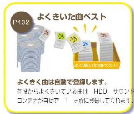Honda Stepwgn (2010) - HDD サウンドコンテナとは - 2