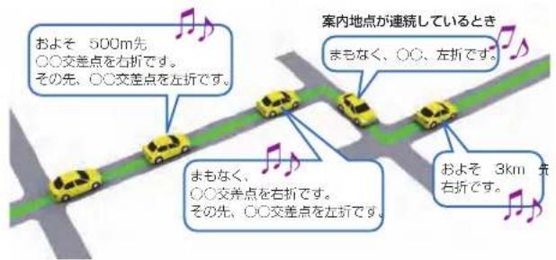 Honda Stepwgn (2010) - 一般道路走行時の案内例 - 1