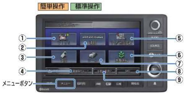 Honda Stepwgn (2010) - 「メニュー」ボタンを押したとき - 1