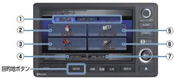 Honda Stepwgn (2010) - 標準操作の登録/履歴 - 1