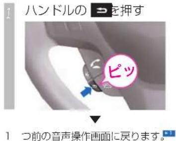 Honda Stepwgn (2010) - つ前の操作に戻りたいとき - 1