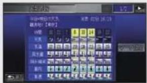 Honda Stepwgn (2010) - 履歴を確認する - 2