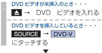 Honda Stepwgn (2010) - DVD ビデオを見るには - 1