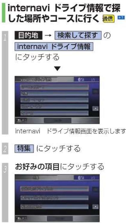 Honda Stepwgn (2010) - コースの情報が知りたいとき - 2