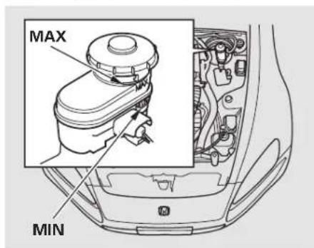 Honda S2000 (2002) - Brake and Clutch Fluid - 1
