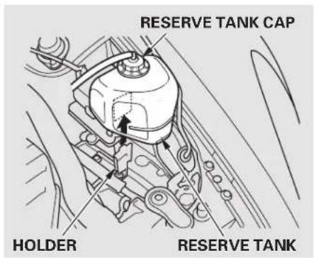 Honda S2000 (2002) - Cooling System - 1