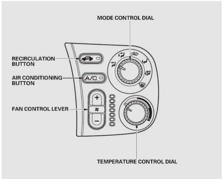 Honda S2000 (2002) - Heating and Cooling - 1