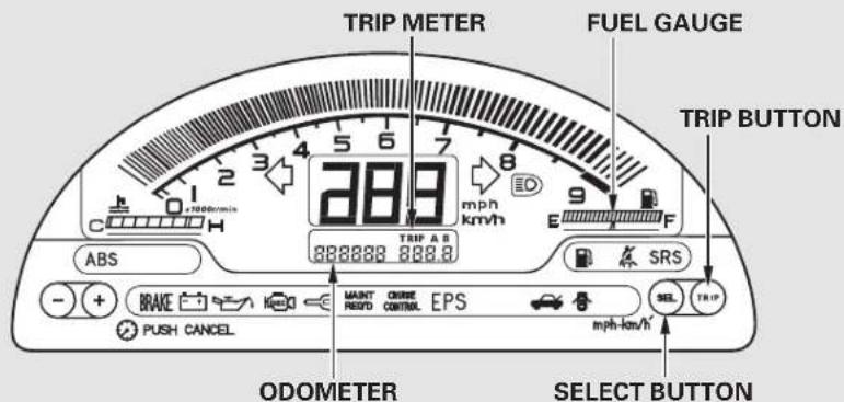 Honda S2000 (2002) - Gauges - 1