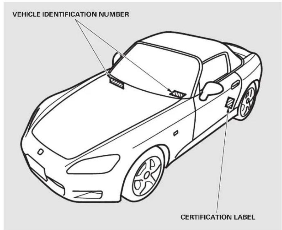 Honda S2000 (2002) - Identification Numbers - 1
