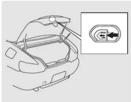 Honda S2000 (2002) - Trunk - 3