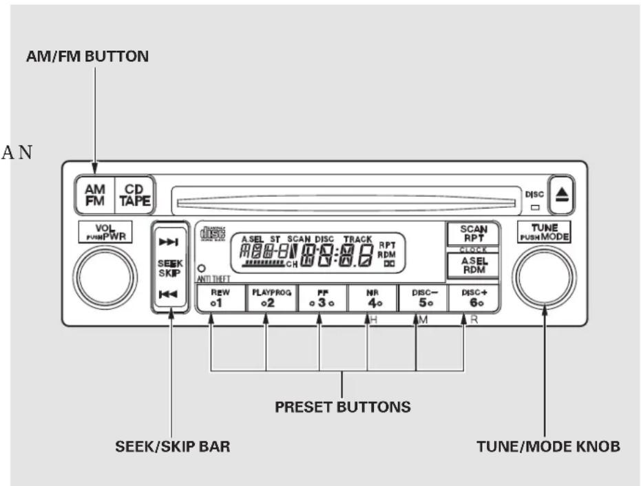 Honda S2000 (2002) - Audio System - 2