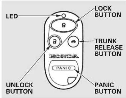 Honda S2000 (2002) - Keys and Locks - 2
