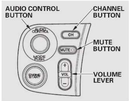 Honda S2000 (2002) - REPEAT Caring for the Cassette Player - 1